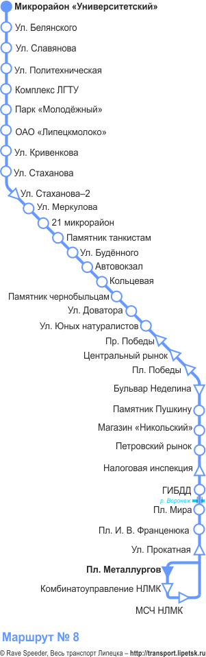 Схема автобусного маршрута №8, Липецк