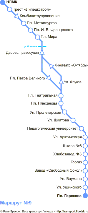 Схема автобусного маршрута №9, Липецк