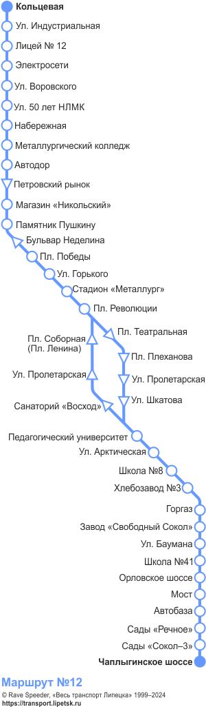Схема автобусного маршрута №12, Липецк
