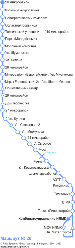 Схема автобусного маршрута №20, Липецк