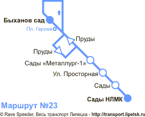Схема автобусного маршрута №23, Липецк