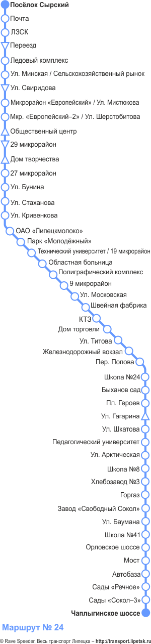 Схема автобусного маршрута №24, Липецк