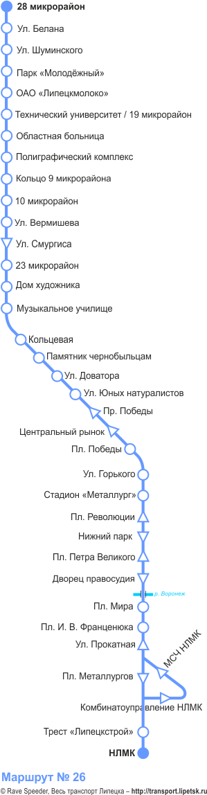Схема автобусного маршрута №26, Липецк
