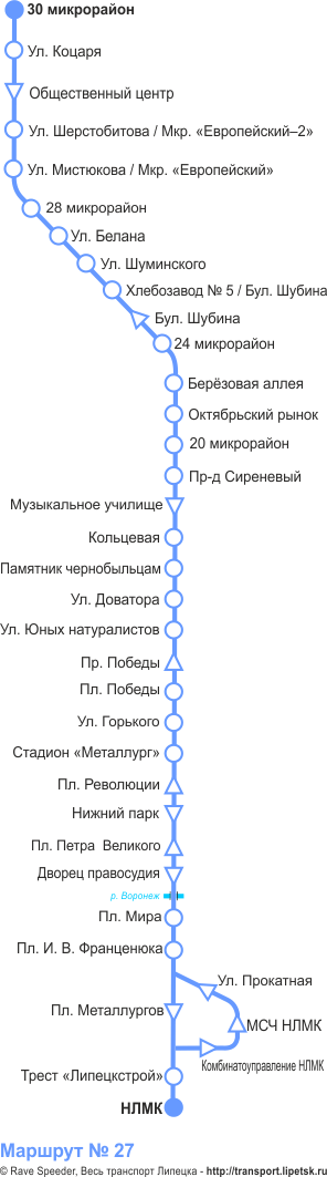 Схема автобусного маршрута №27, Липецк