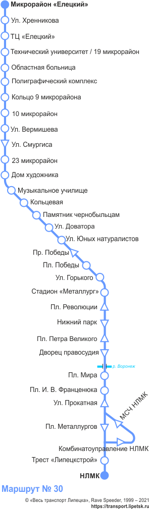 Схема автобусного маршрута №30, Липецк