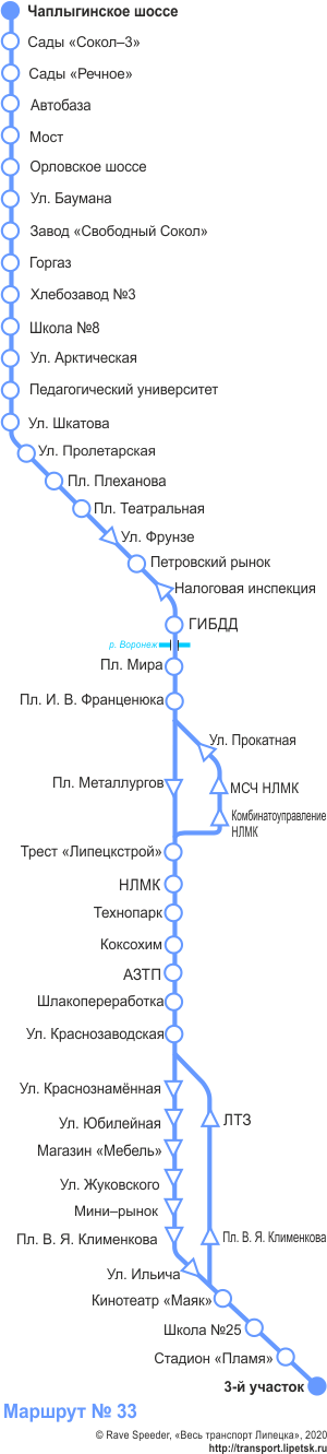 Схема автобусного маршрута №33, Липецк