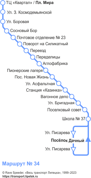 Схема автобусного маршрута №34, Липецк