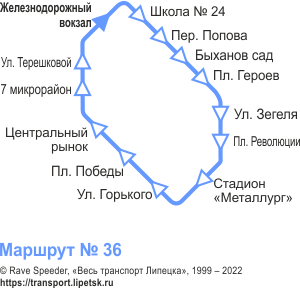Схема автобусного маршрута №36, Липецк