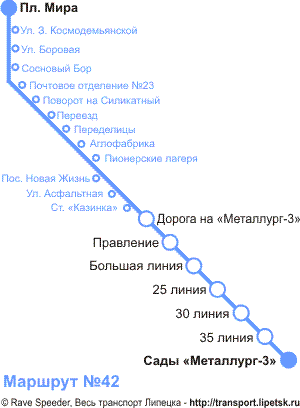 Схема автобусного маршрута №42, Липецк