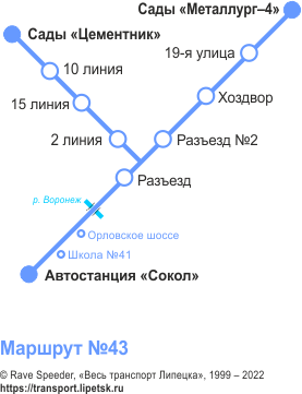 Схема автобусного маршрута №43, Липецк