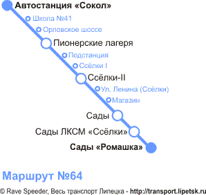 Схема автобусного маршрута №64, Липецк