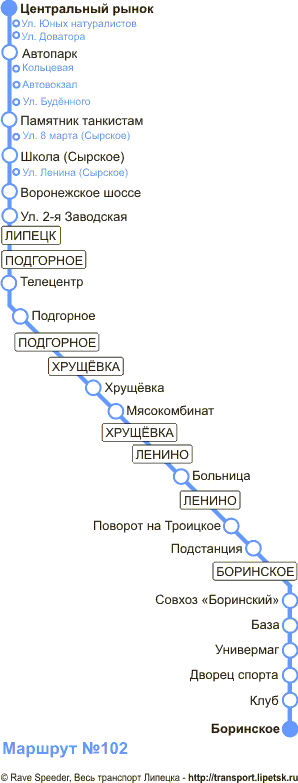 Схема автобусного маршрута №102, Липецк