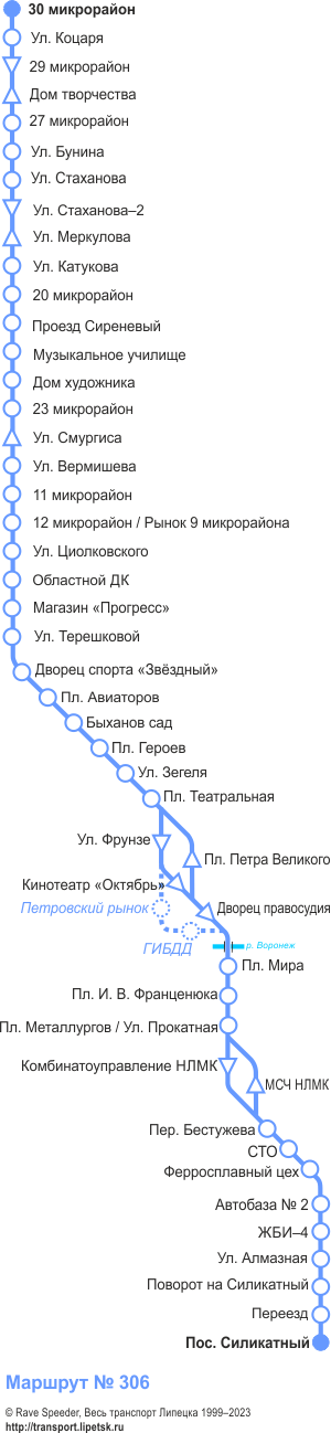 Схема автобусного маршрута №306, Липецк