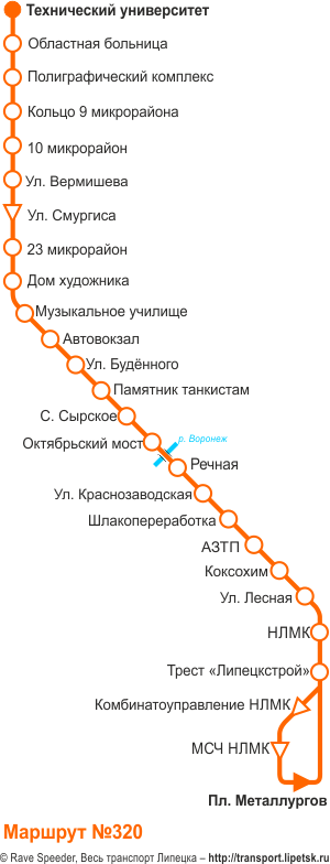 Схема автобусного маршрута №320, Липецк
