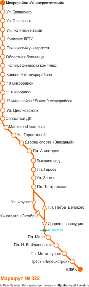 Схема автобусного маршрута №322, Липецк