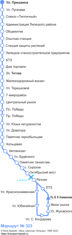 Схема автобусного маршрута №323, Липецк