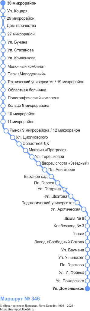 Схема автобусного маршрута №346, Липецк