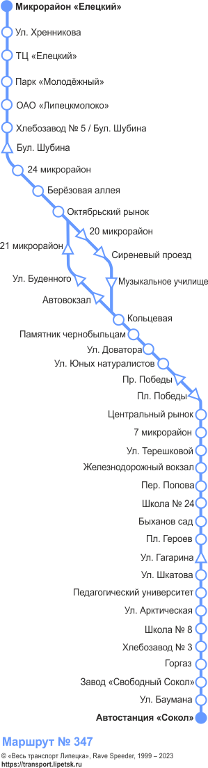 Схема автобусного маршрута №347, Липецк