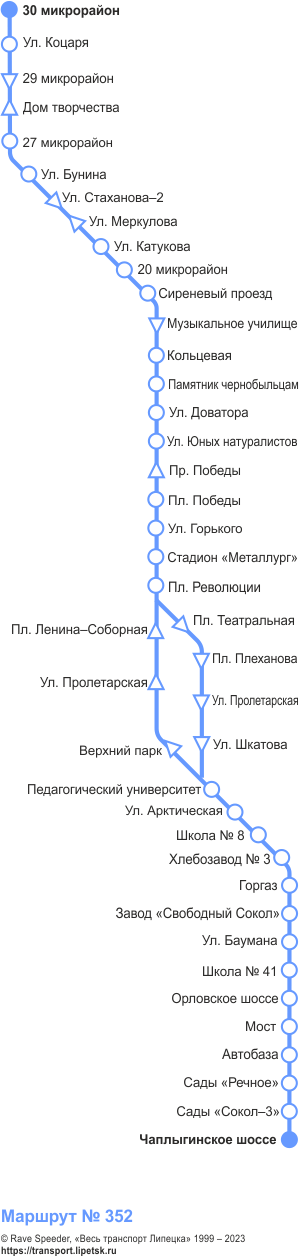 Схема автобусного маршрута №352, Липецк