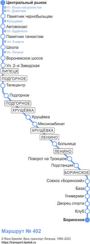 Схема автобусного маршрута №402, Липецк