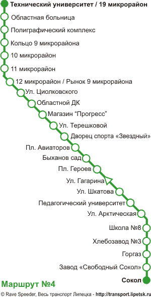 Схема троллейбусного маршрута №4, Липецк