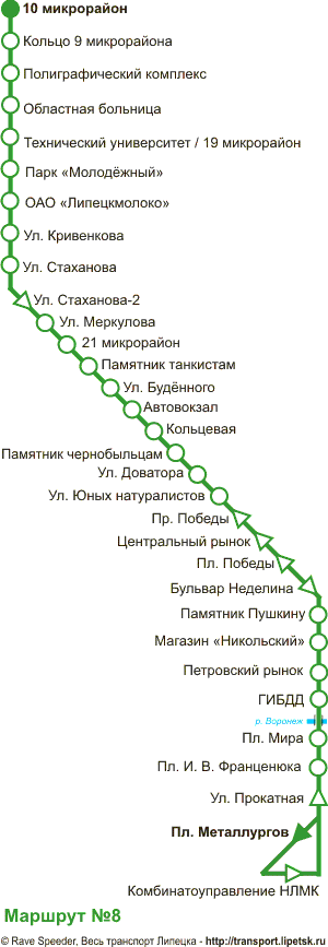 Схема троллейбусного маршрута №8, Липецк