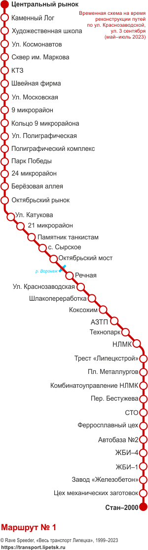 Схема трамвайного маршрута №1, Липецк